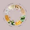 BYOODE Crema hidratante facial ultranutritiva y antiedad Mushroom & Karite Story 50ml - Imagen 3