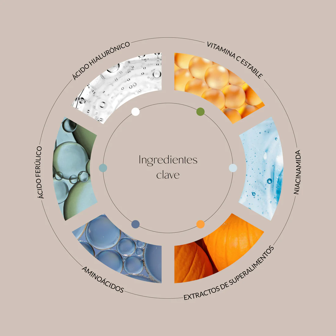 Byoode Rejuvenating Triple Serum 50ml - Imagen 3